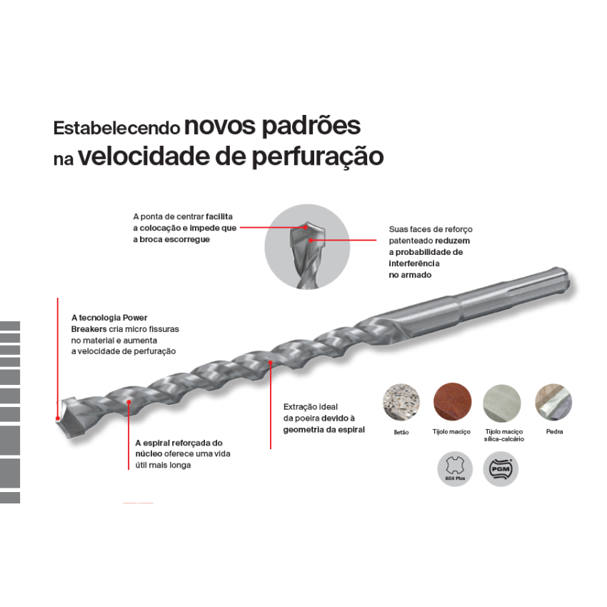 FISCHER SDS PLUS II POINTER Hammer Drill Bit 18mm (400/450)