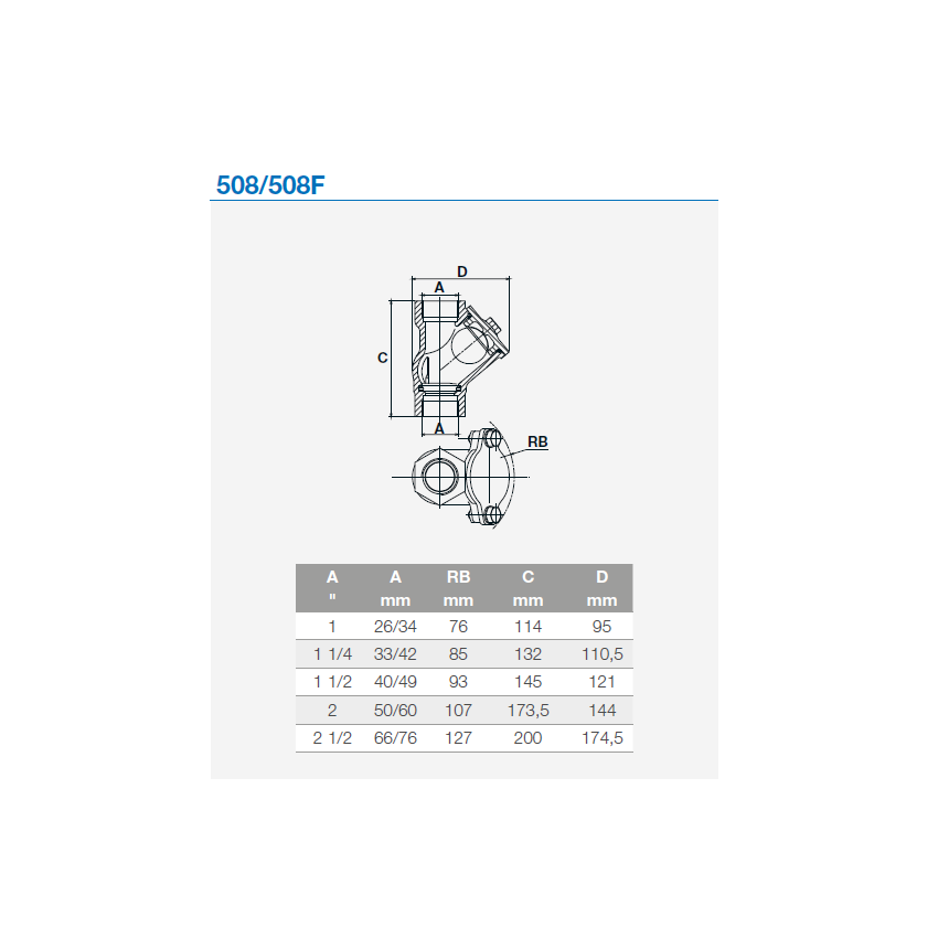 Ball Check Valve (F.F.) 1 1/2