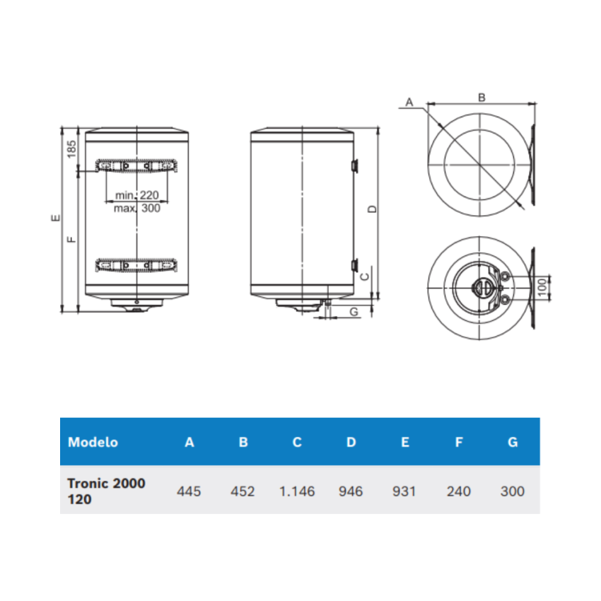 Termoacumulador 120L BOSCH TR2000T 120B