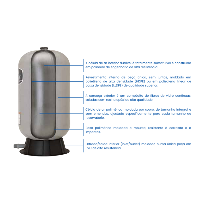 Autoclave 235L de Fibra Wellmate